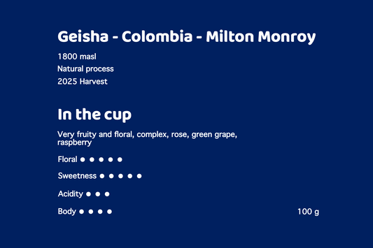 Geisha - Colombia - Milton Monroy