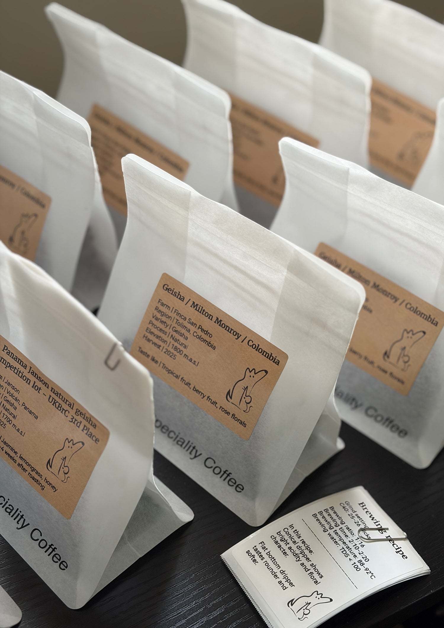 3. Archive | Previously Released Coffees
