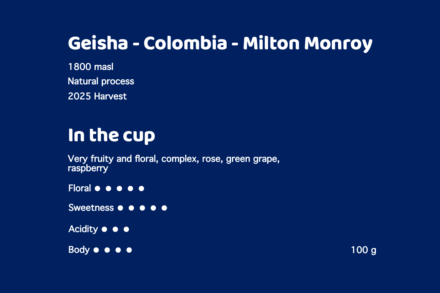 Geisha - Colombia - Milton Monroy